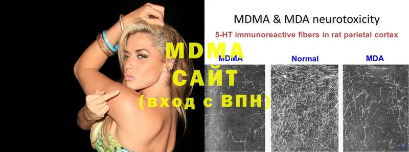 MDMA кристаллы  МЕГА как зайти  Покров 